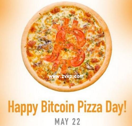 BitcoinPizzaDay